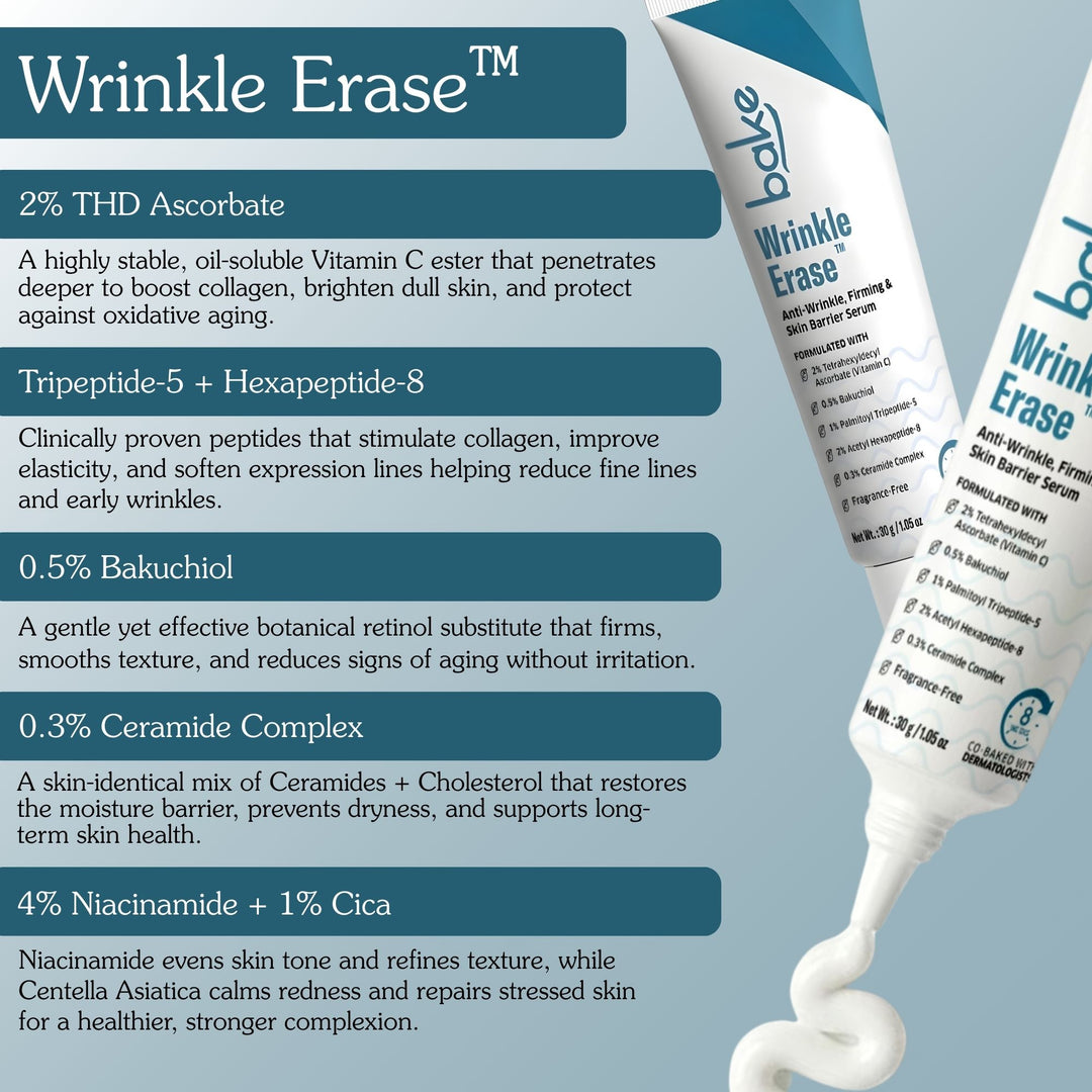 2.5% Retinoid Night Cream Bakuchiol Oil