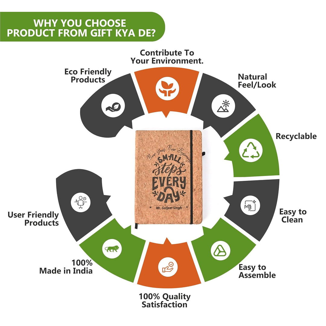 Gift Kya De Eco-Friendly Cork Diary with Pen Holder | 190 Pages | Motivational Quote & Personalized Name Option