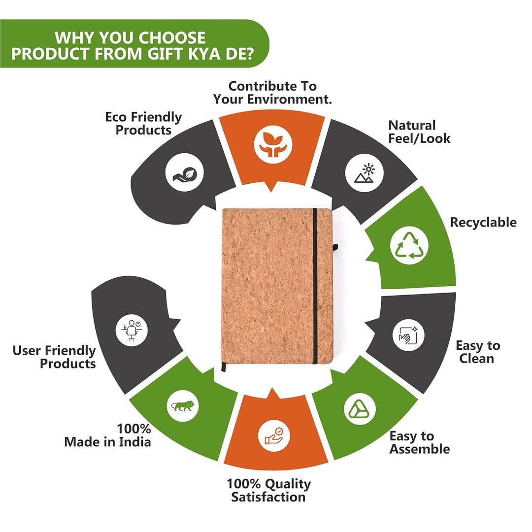 Gift Kya De Eco-Friendly Cork Diary with Pen Holder | 190 Pages | Motivational Quote & Personalized Name Option