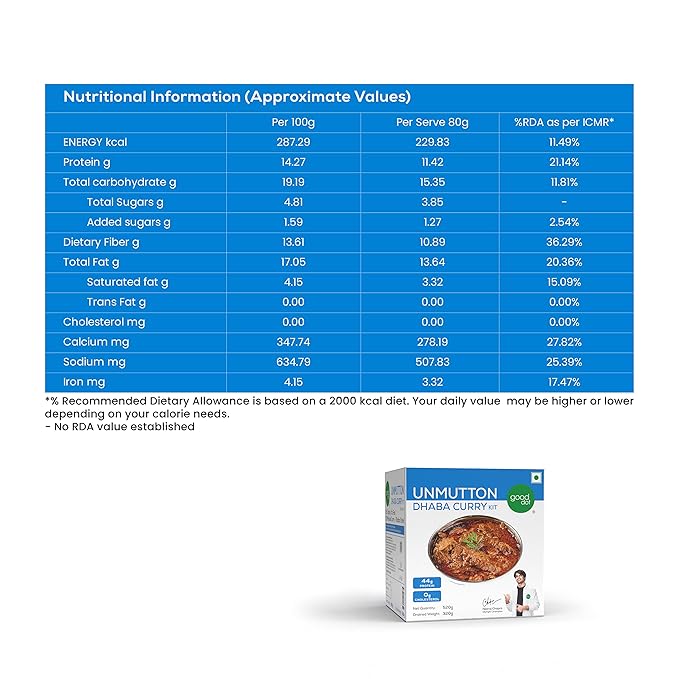 GoodDot UnMutton Dhaba Curry Kit - 520 gm