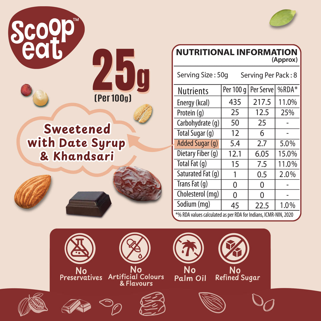 Scoopeat High Protein Muesli
