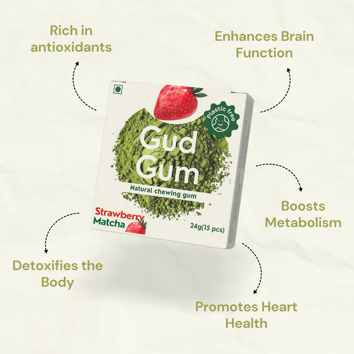 Gud Gum Matcha Mini Pack - Matcha Blended Chewing Gum