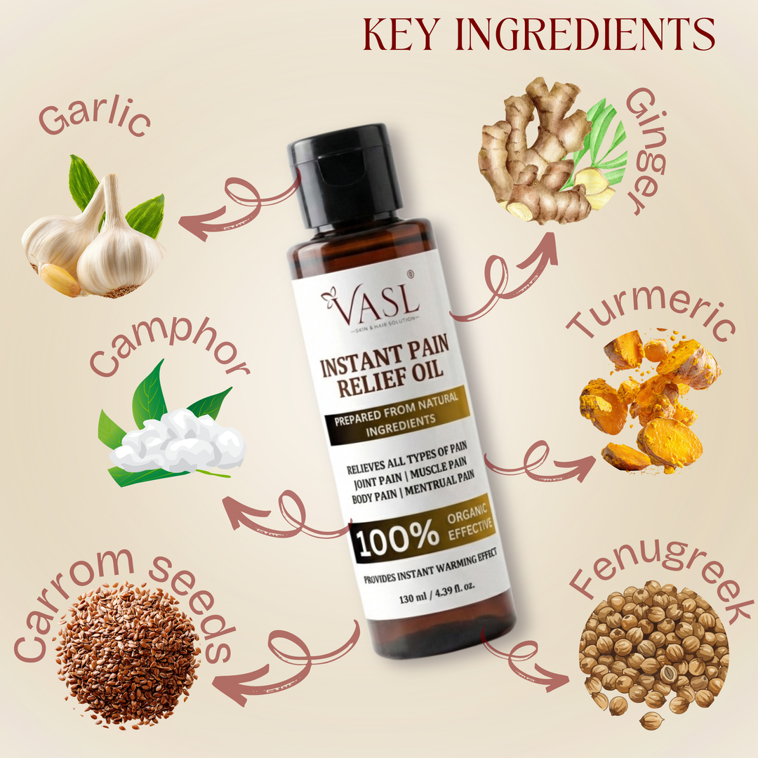 Pain Relief Oil