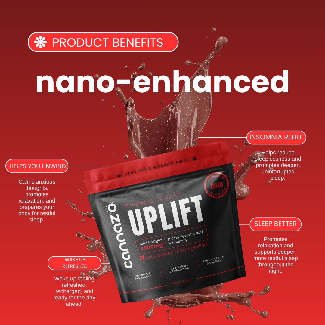 Uplift Gummies (Vatis) – 350mg Cola | For Insomnia (Better Sleep) Relief, Relaxation & Unwinding
