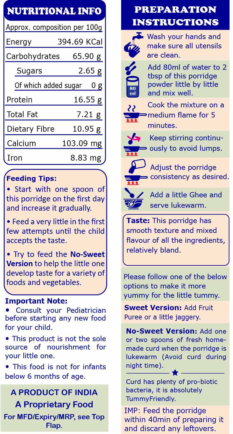 TummyFriendly Foods Organic Sprouted Porridge Mix | Sathu Maavu | No Additives |