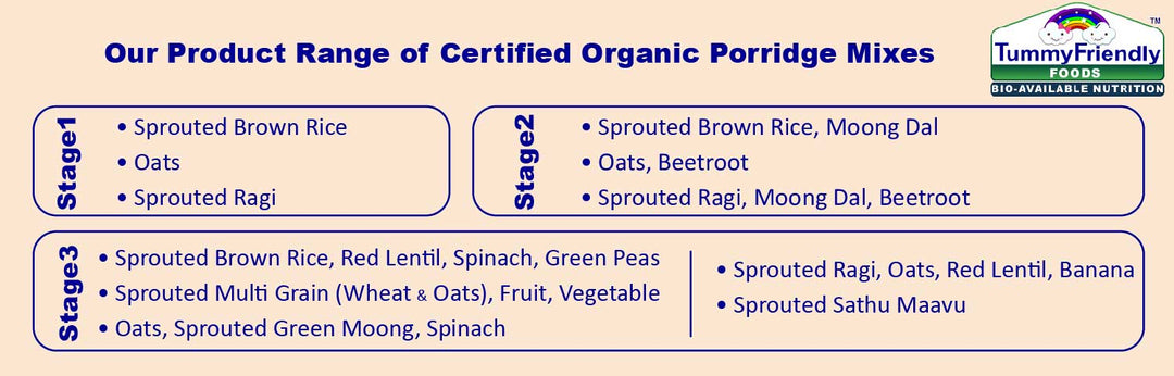 TummyFriendly Foods Organic Sprouted Porridge Mixes Combo | Ragi, Brown Rice, Oats | No Additives | 200g each (Pack of 3)