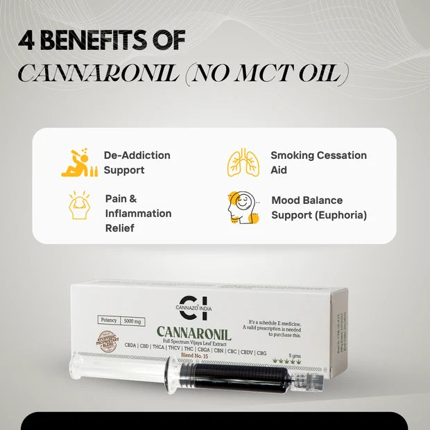 CannazoIndia Cannaronil - RSO ( Rick Simpson Oil )