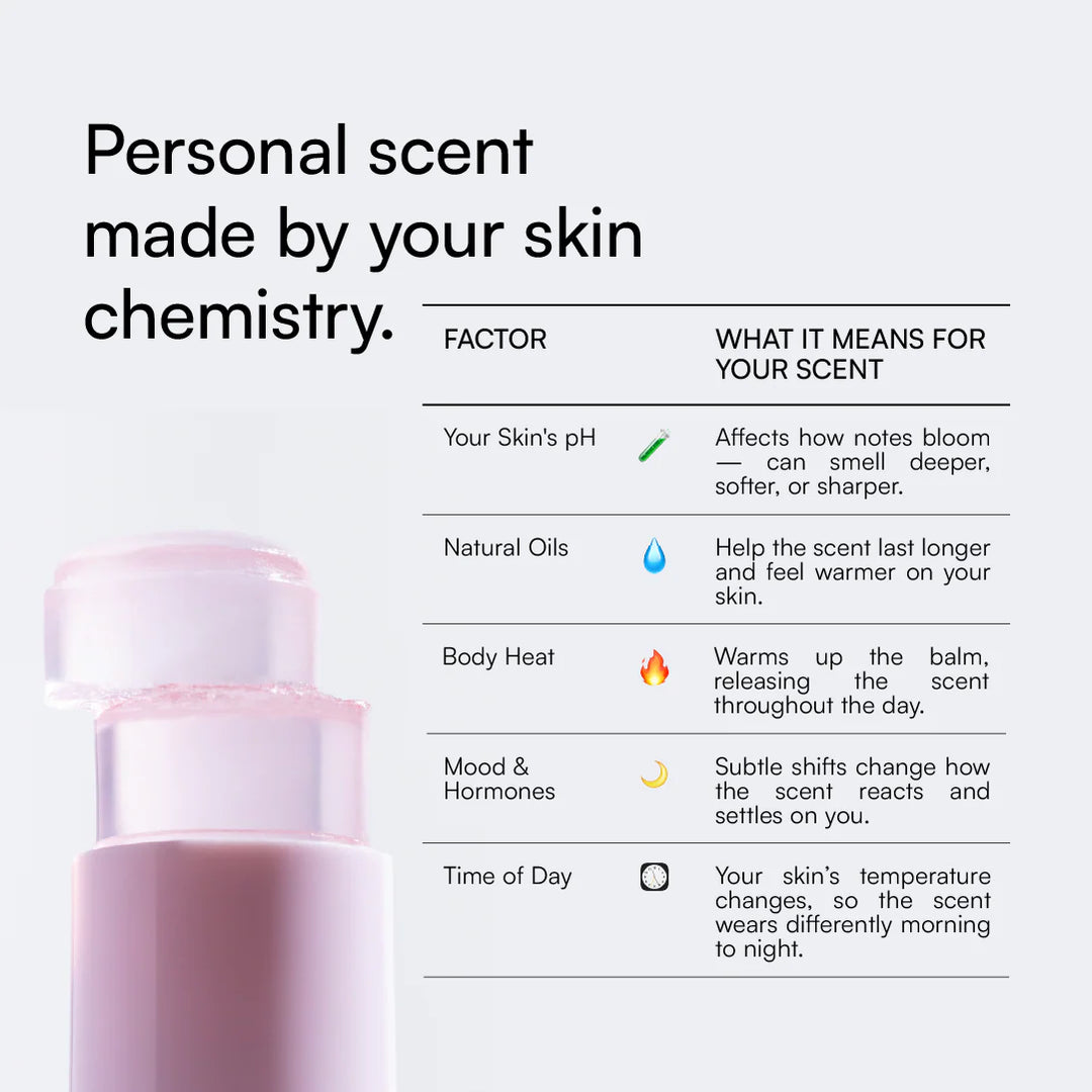 Gush Beauty Gushing Over You | Solid Perfume Balm