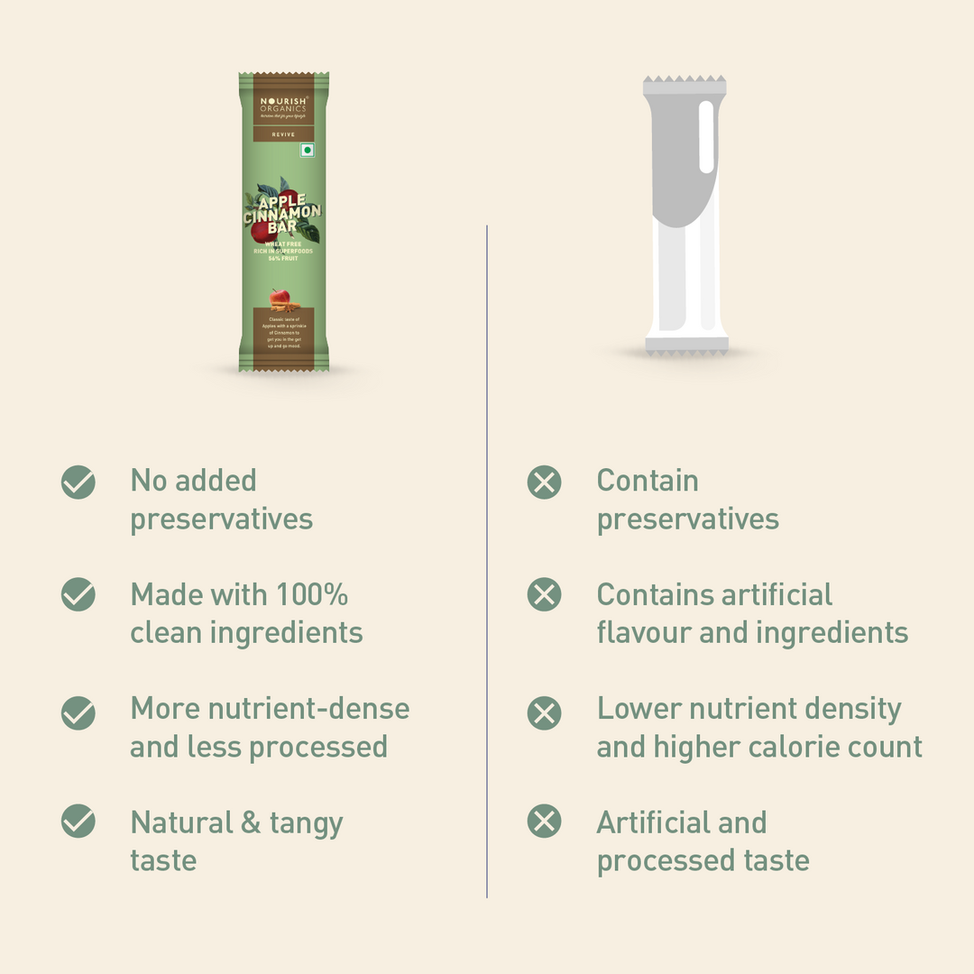 Nourish Organics Apple Cinnamon Bar, 30g (Pack of 6)