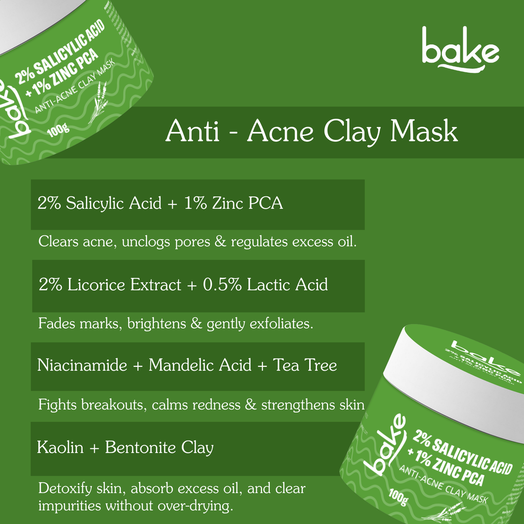 2% Salicylic Acid + Zinc PCA Anti-Acne Clay Mask