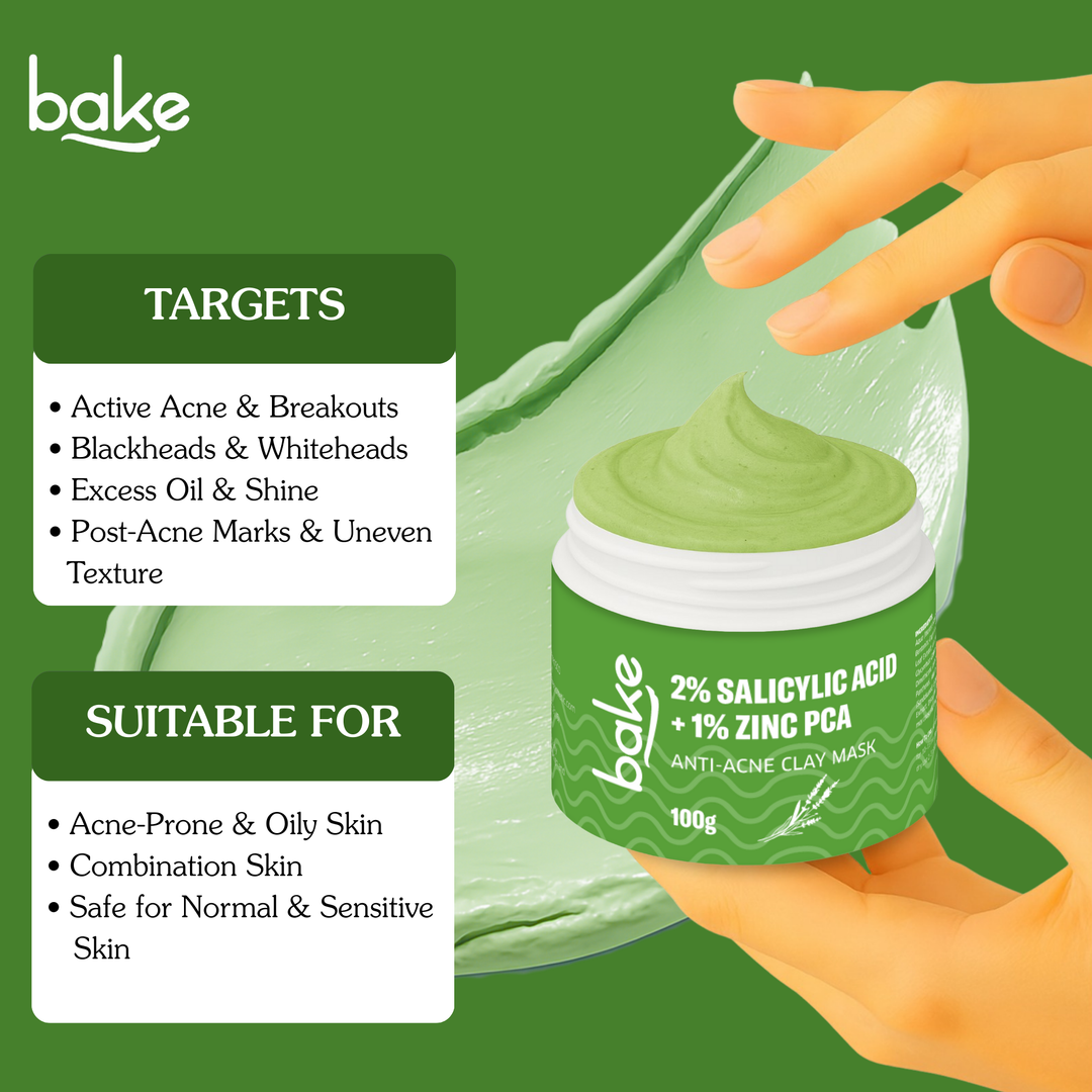 2% Salicylic Acid + Zinc PCA Anti-Acne Clay Mask