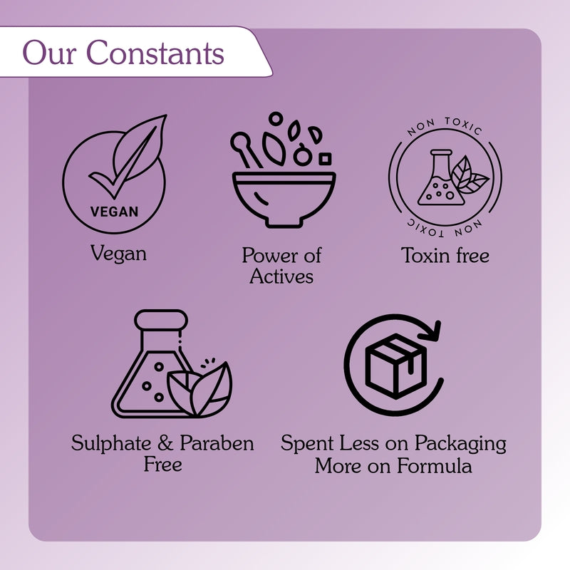 2% Kojic Acid Lavender Lip Scrub