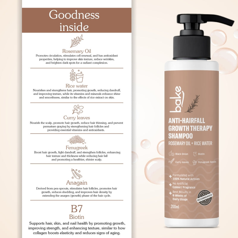 Rosemary Anti Hair Fall Shampoo