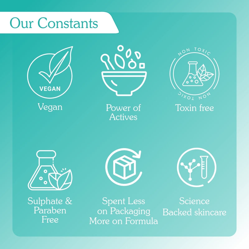  2% Salicylic Acid Pimple Patches (144 Dots)