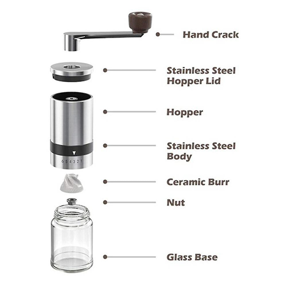 The Bean Co Roasters Manual Coffee Grinder | Adjustable Settings, Borosilicate Glass | Pink