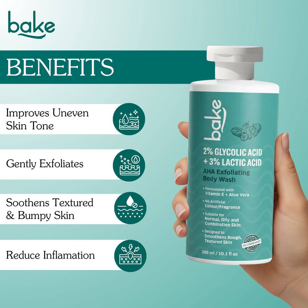 2% Lactic & Glycolic Acid Body Wash