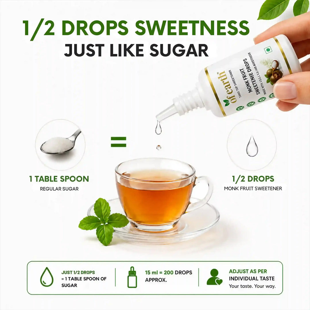 Of Earth Monk Fruit Sweetener | Pure Extract- No Erythritol, No Allulose | Zero- Glycemic Index Sugar Substitute | 1:1 Sugar Replacer for Tea, Coffee, Drinks | Plant-Based | Keto, Vegan & Diabetic Friendly | 1 drop = 1 spoon sugar | 15 ml