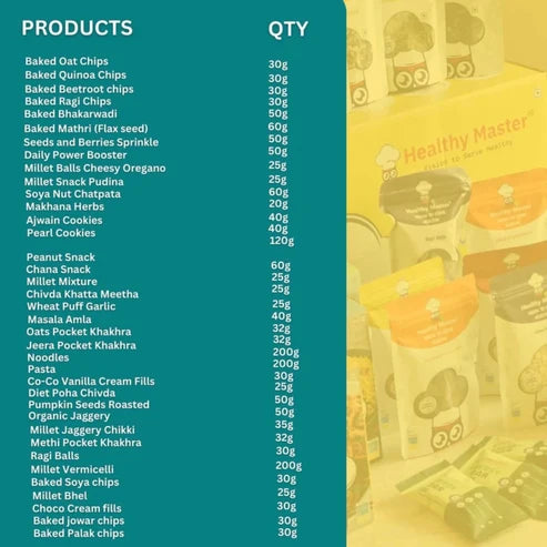 Healthy Master Munch Buddy – 40 On-the-go Snacks