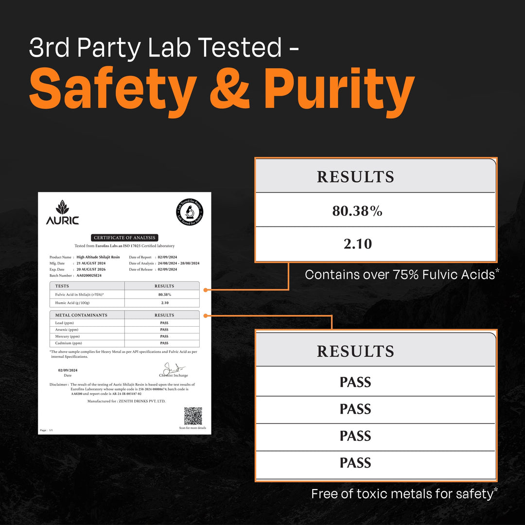 Auric Lab Certified High Altitude Shilajit/Shilajeet Resin 30g | 75% Fulvic Acid + Humic Acid |80+ Trace Minerals, Real Brass spoon and Shilajit rock with every order