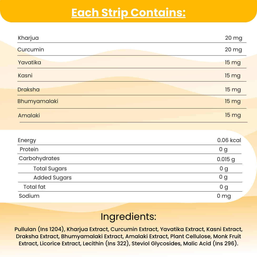 Hangover Relief Oral Strips | Instant Relief from Hangover Symptoms | 10 Slips
