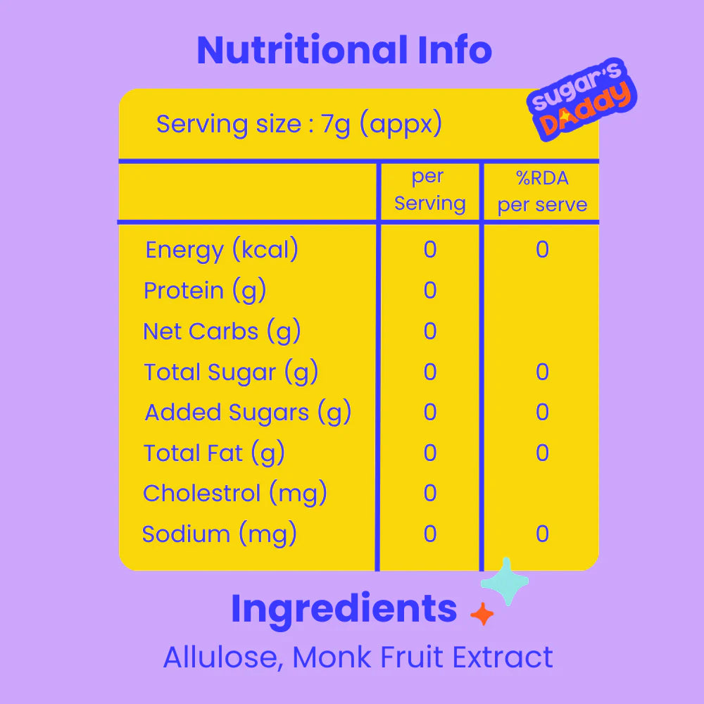 Beyond the Sugar Super Sweetener | Monk Fruit and Allulose | Keto & Diabetic Friendly | 1:1 Sugar Replacement