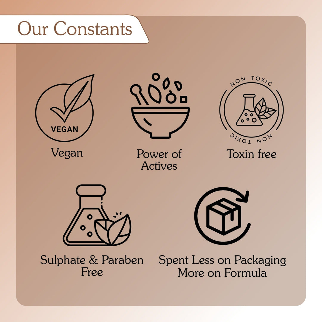 Pure Rosemary Oil Hair Serum with Anagain & Biotin