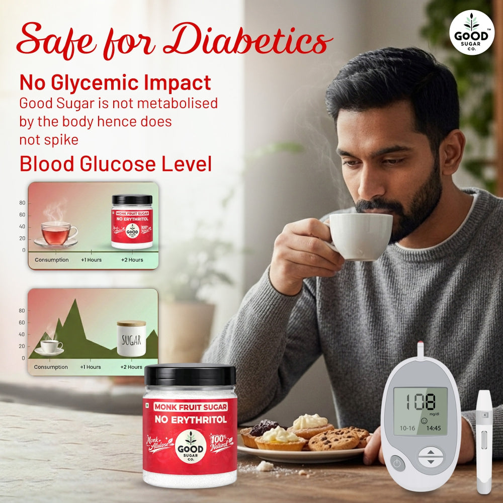 Good Sugar Co. Monk Fruit Powder Sugar | NO Erythritol, | Monk + Allulose | 100% Natural, 90% Less Cal than sugar | Diabetic Safe