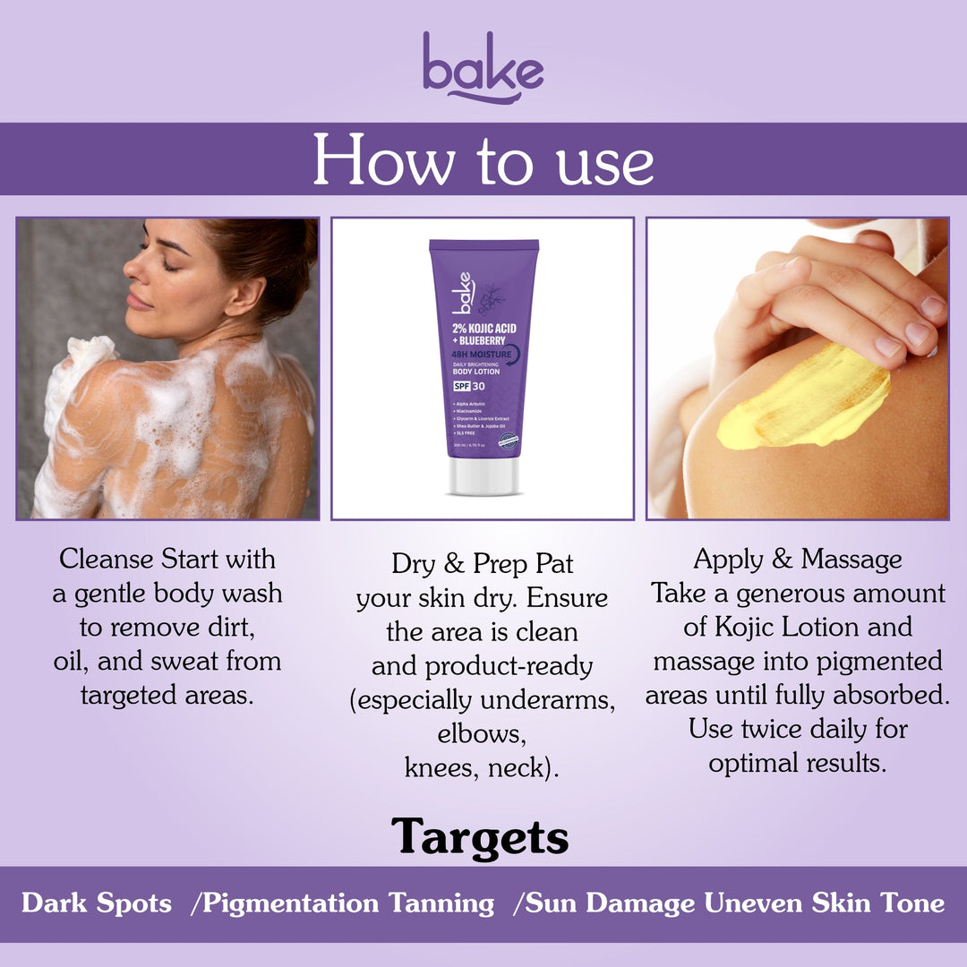 2% Kojic Acid Body Lotion SPF 30 PA+++