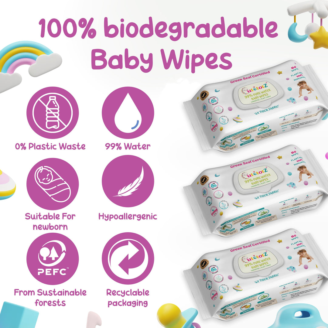 CutetotZ® Baby Wipes - Plant based, 100% Biodegradable, Green Seal® Certified, 99% Water Wipes