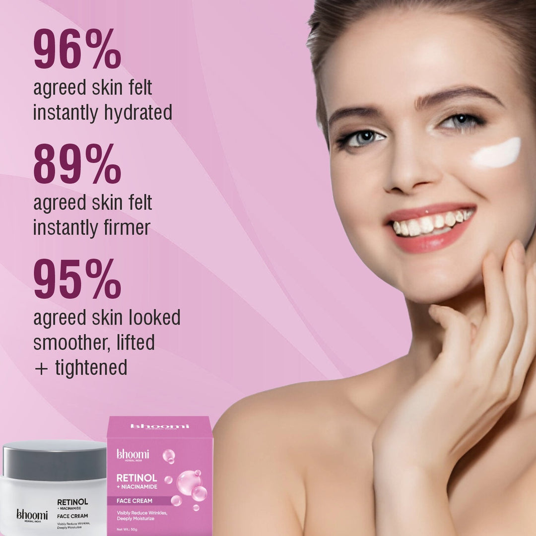 Bhoomi Herbal India RETINOL + NIACINAMIDE FACE CREAM