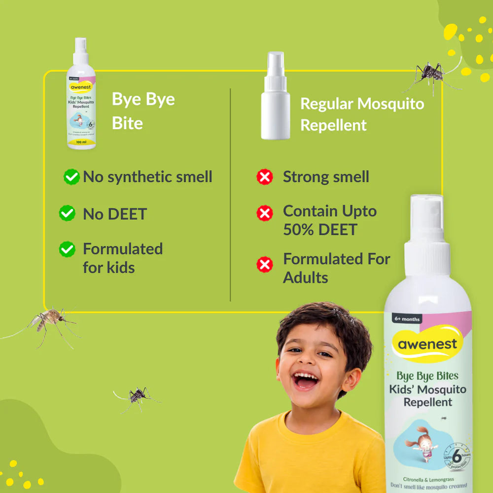 Mosquito Repellent Spray for Kids - awenest Bye Bye Bites | Citronella & Lemongrass Oils, DEET-Free | Safe for Babies 6+ Months | Skin-Friendly, Natural Insect Protection for Indoor & Outdoor Use – 100mlx2
