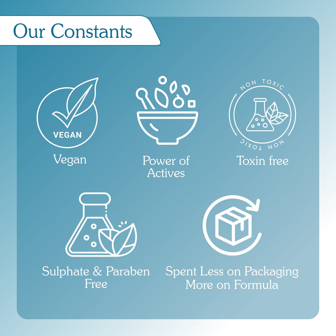 1% Retinol Serum with Multi peptides