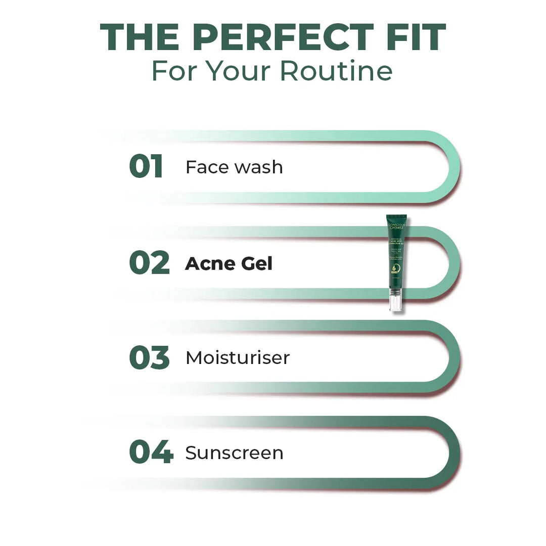 Acne Spot Corrector Gel ( Pack Of 2) | 2x15 ml