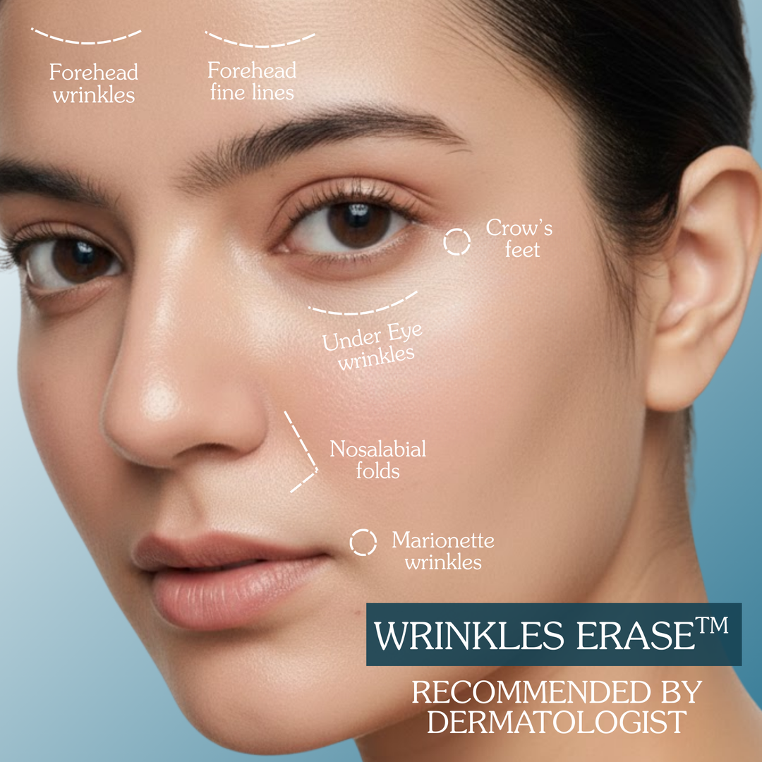 2.5% Retinoid Night Cream Bakuchiol Oil