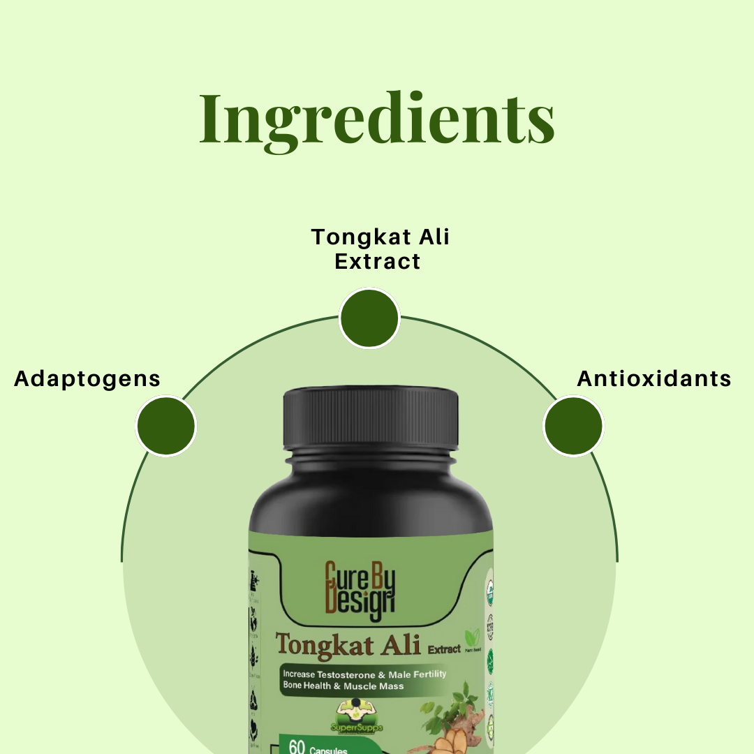 Cure By Design Tongkat Ali testosterone.png