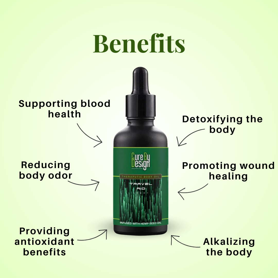Chlorophyll formula.png