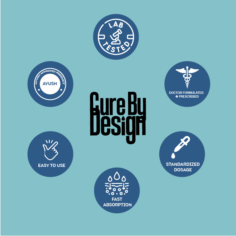 CURE BY DESIGN- BALANCE GUMMIES (4).jpg