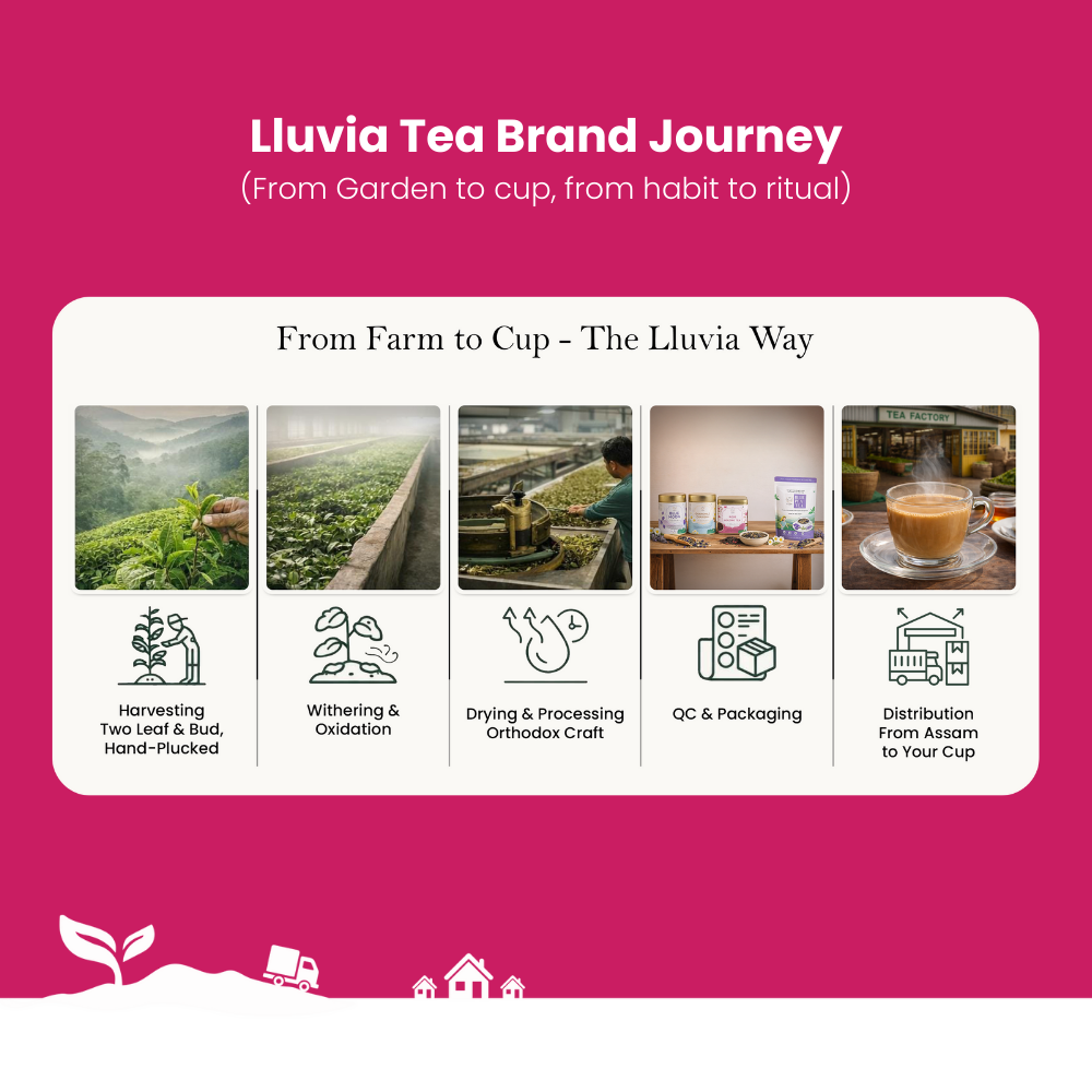 Lluvia Tea Rose tea zipper| high in vitamins & antioxidants| 50g