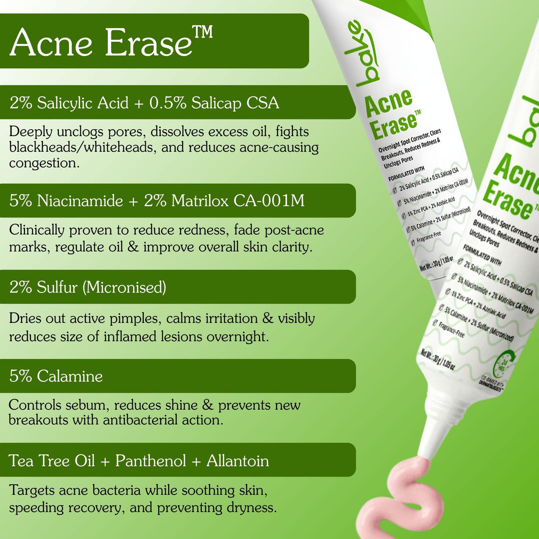 2% Salicylic Acid Serum