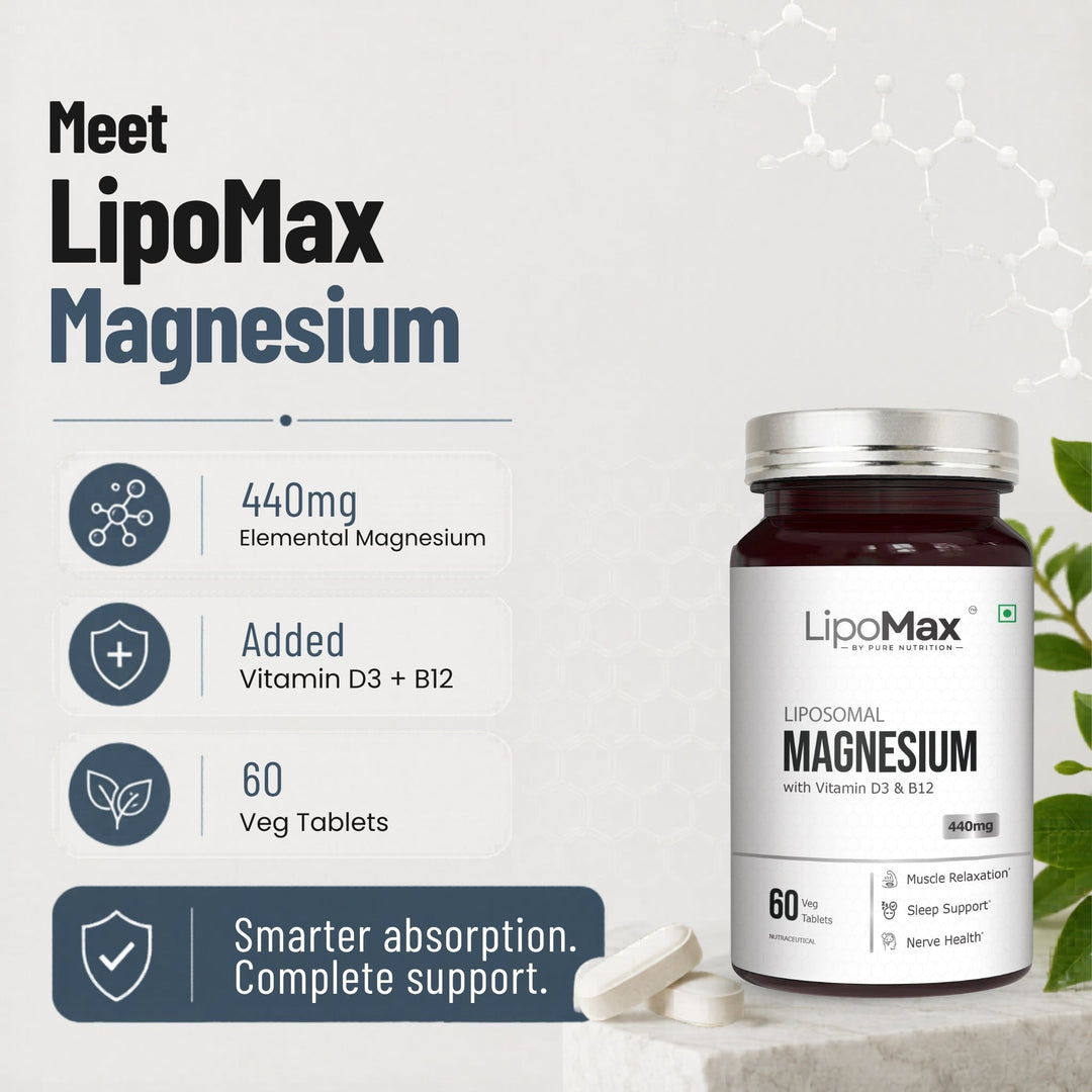 LipoMax Liposomal Magnesium 440mg with Vitamin D3 & B12 | Sleep & Relaxation