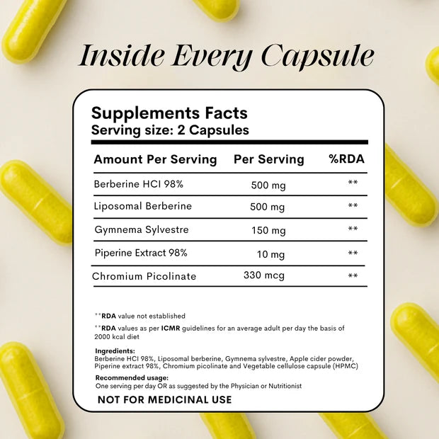 CannazoIndia Liposomal Berberine 98% HCl+ - India&