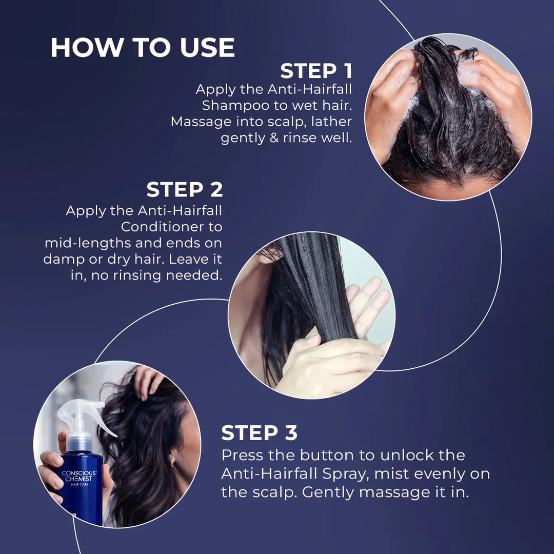 Essential Anti Hair Fall Kit | Reduce Breakage & Improve Strength