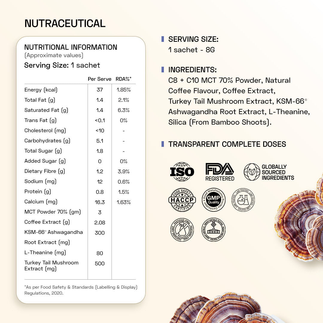 Ace Blend Turkey Tail Shroom Coffee