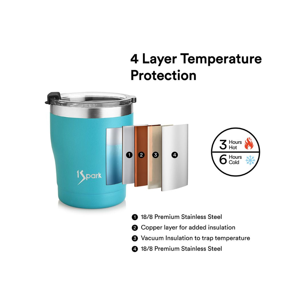 1Spark Triple Insulated Tumbler 350 ml