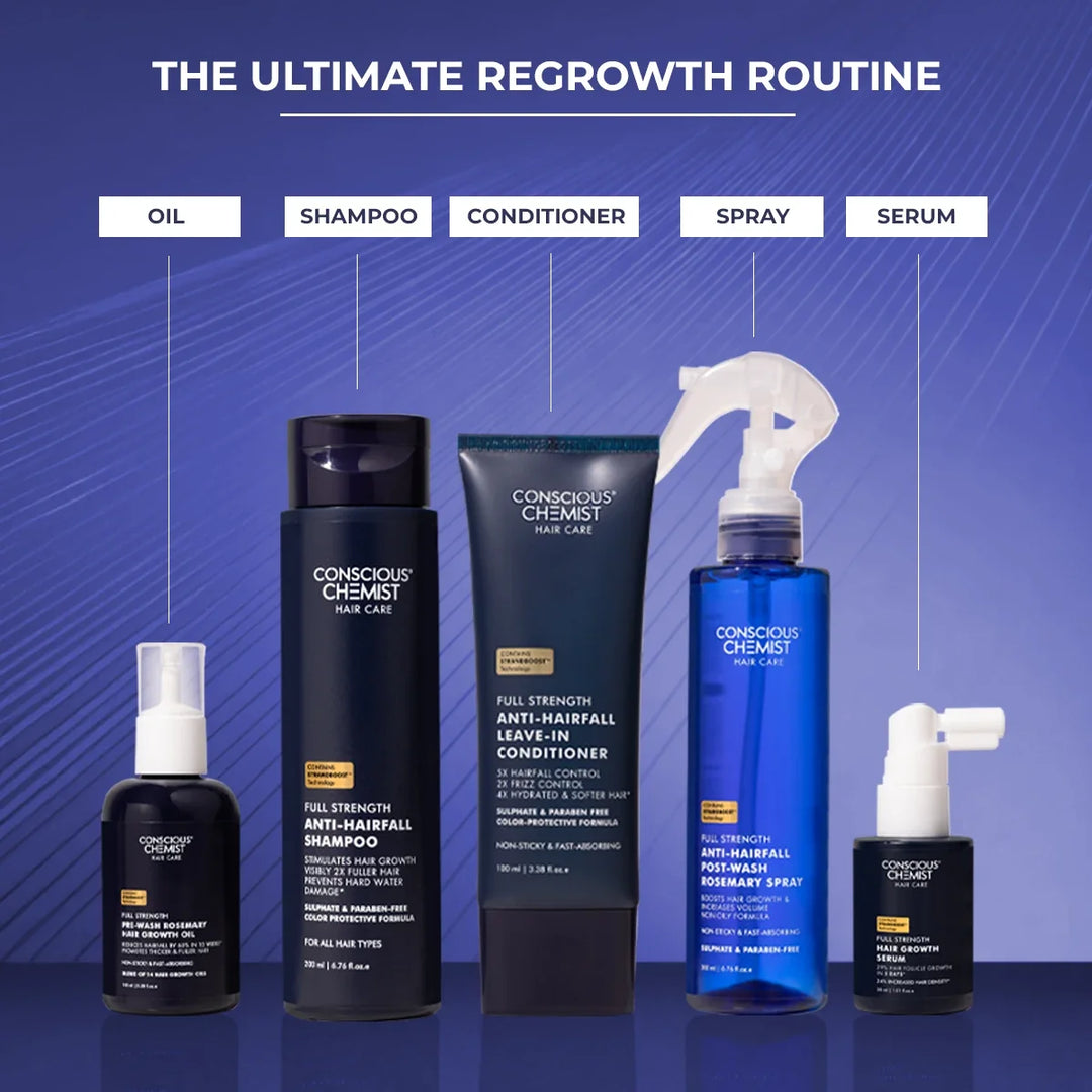 Hair Growth Serum