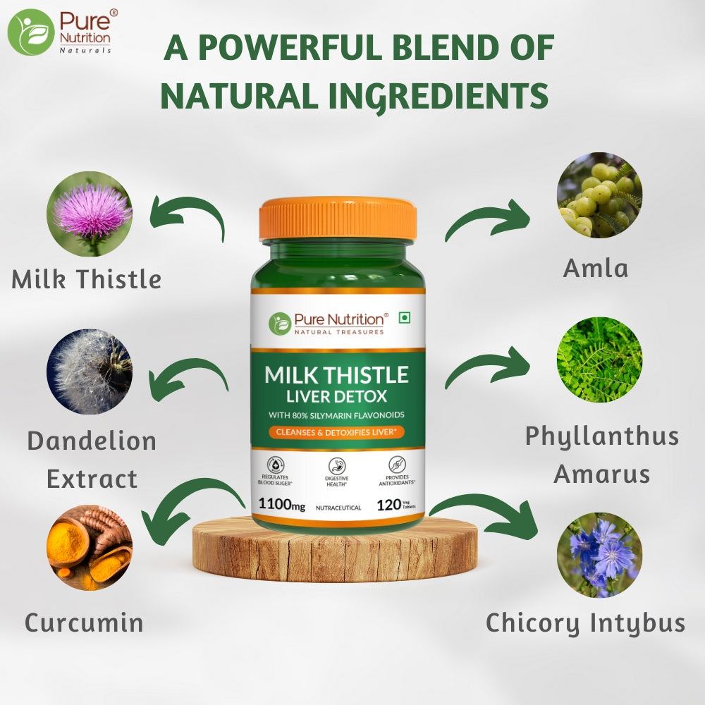 Milk Thistle Silymarin 1100mg Tablets | Liver Cleanse & Detox Support Formula | 120 Tablets