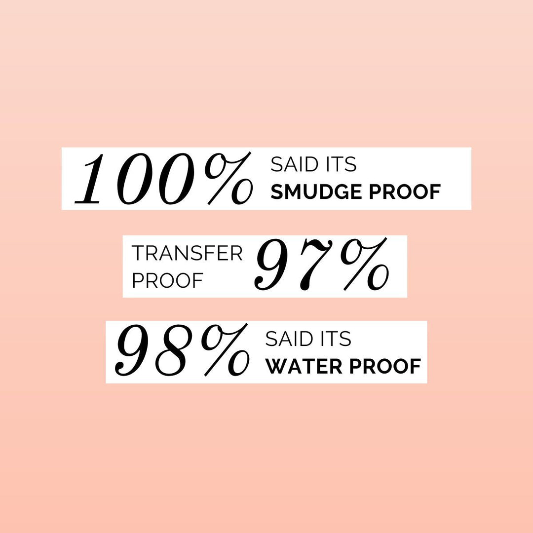 Iris Cosmetics Back To Black Waterproof Kohl Pencil