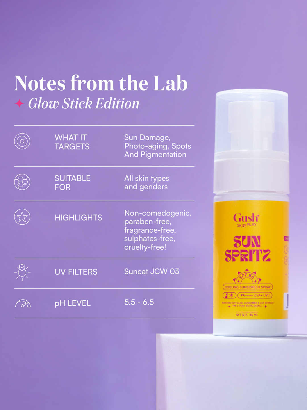 Gush Beauty Sun Spritz SPF50 PA++++ UVA+ UVB Cooling Cucumber Sunscreen Spray | 50 ml