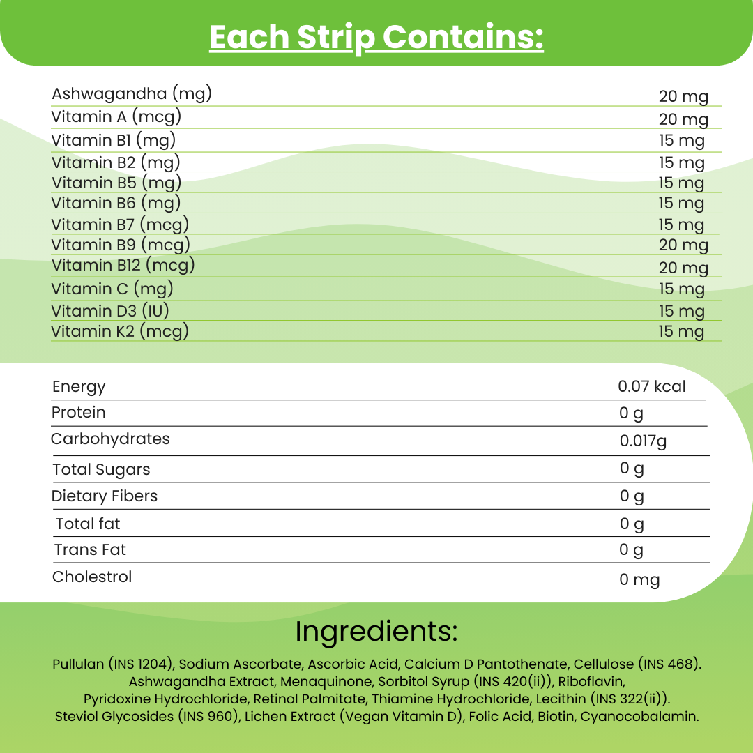 Multivitamin Oral Strips | Boost Energy, Immunity, and Overall Health | 30 Slips