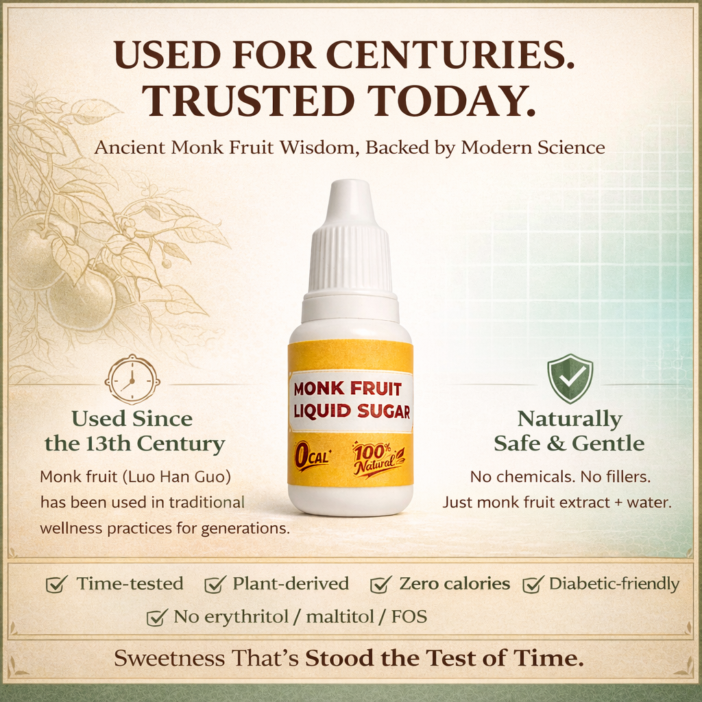 Good Sugar Co. Monk Fruit Liquid | Water + Monk Fruit | No Erythritol